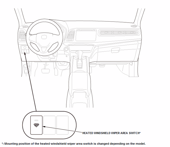 Exterior Trim - Testing & Troubleshooting